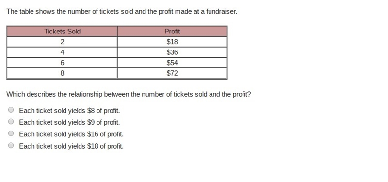 I need help please and thank you-example-1