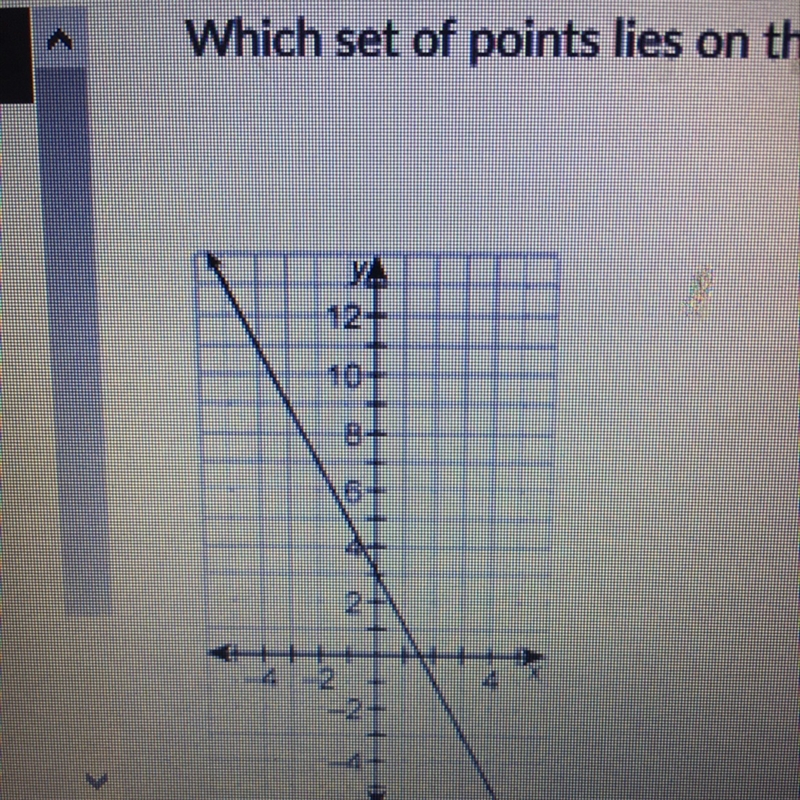 Which set of points lies on given graph? A.(4,11),(-2,7),(1,-1) B. (4,11),(2,-7), (1,1) C-example-1