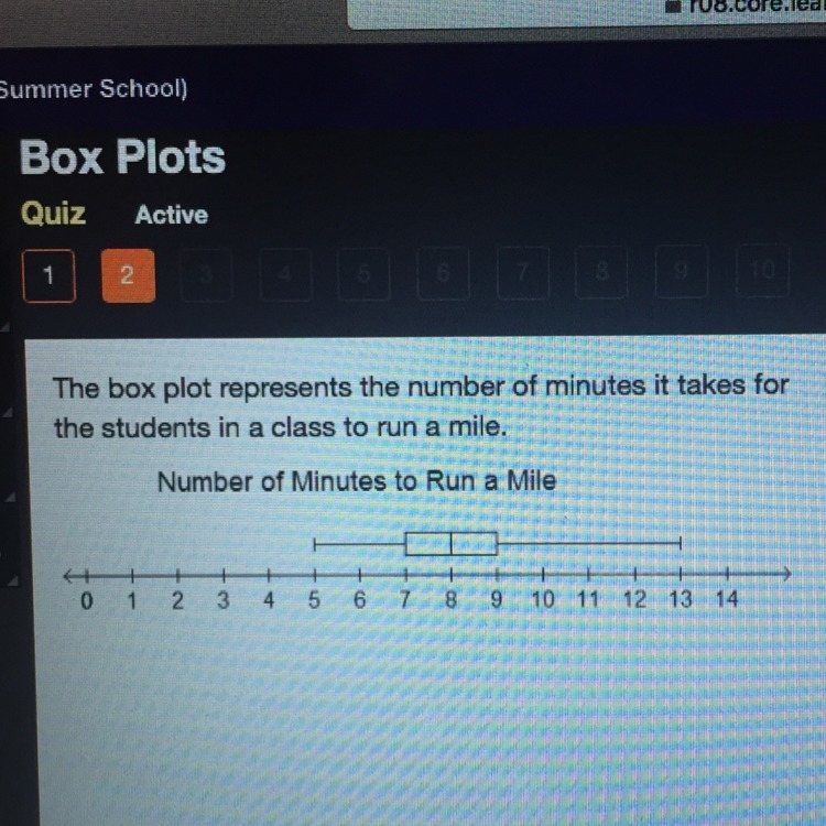 The box plot represents the number of minutes it takes for the students in the class-example-1