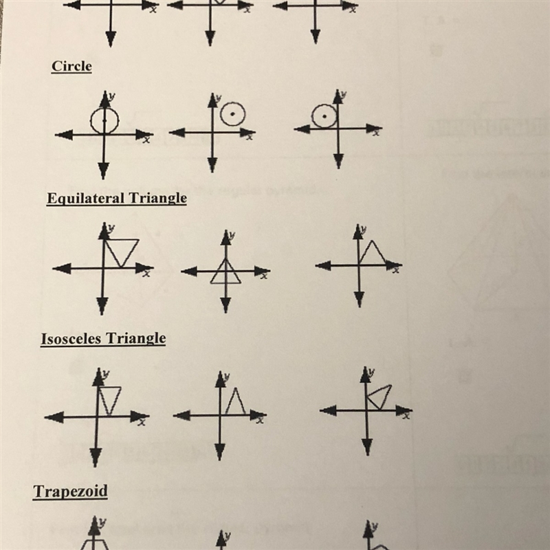 For each figure, which placement of the axes shown would be the best to prove properties-example-1