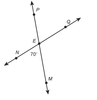 75 points Write and solve an equation to find the measure of ∠NEP. Make sure you show-example-1