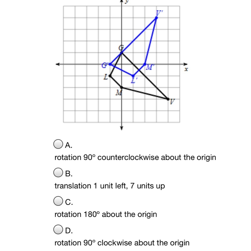 The question says write a rule to describe the transformation.-example-1