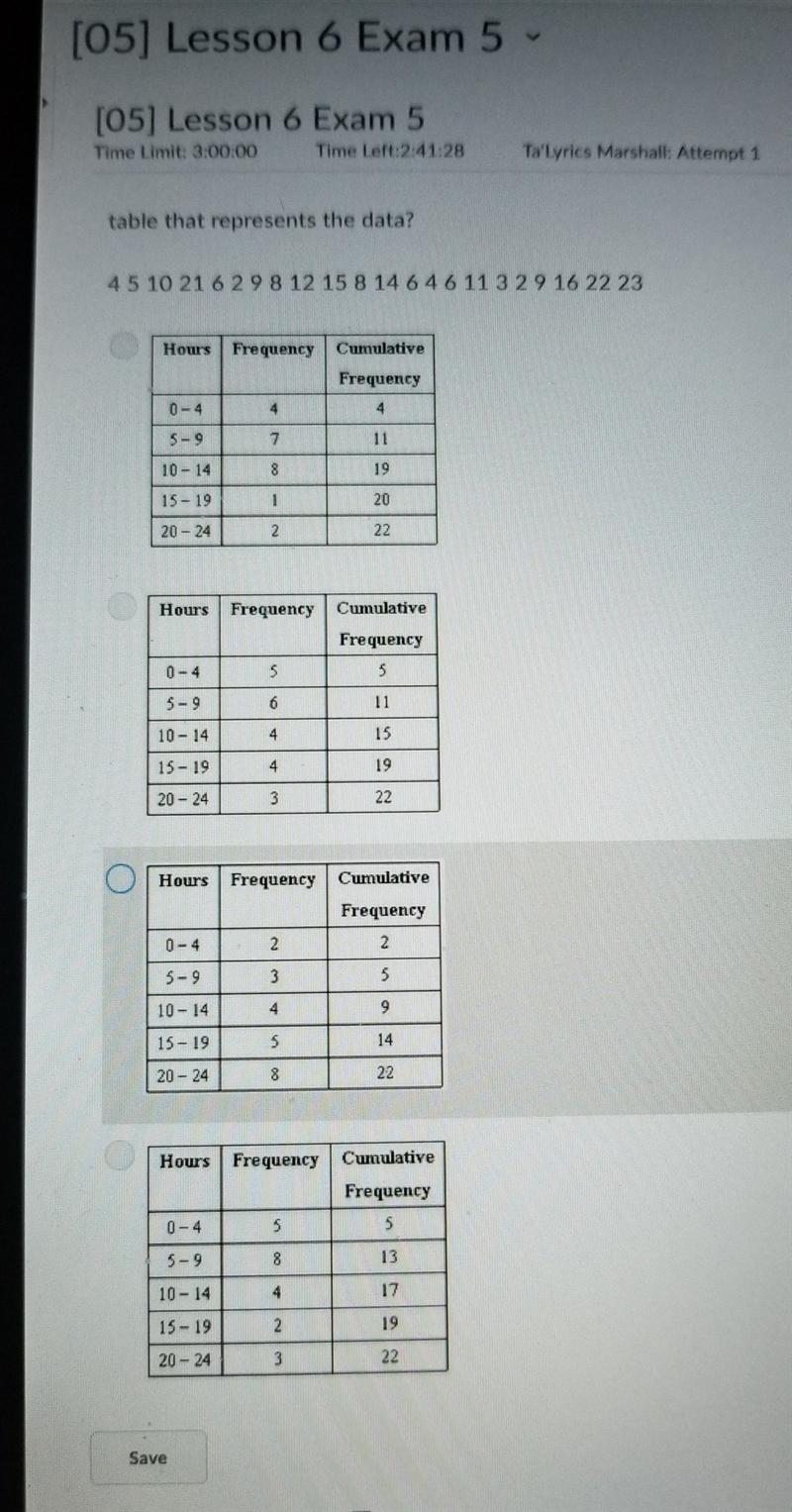 The data below shows the number of hours a week in average group of students spend-example-1