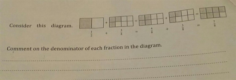 Comment on the denominator of reach fraction in the diagram-example-1