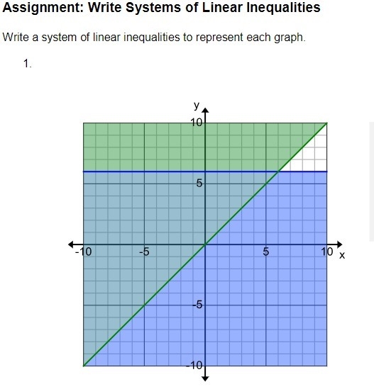 Need help with graph please asap, 12 points!-example-1