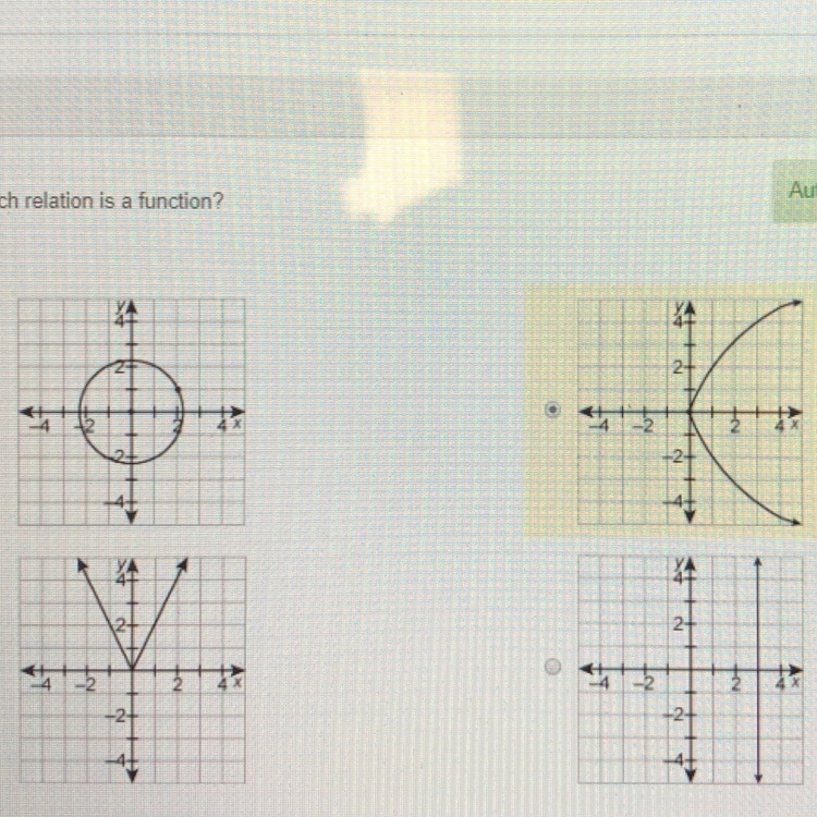 Which relation is a function? PLEASE HELP ASAP!!!-example-1