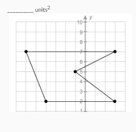 What is the area of the polygon?-example-1