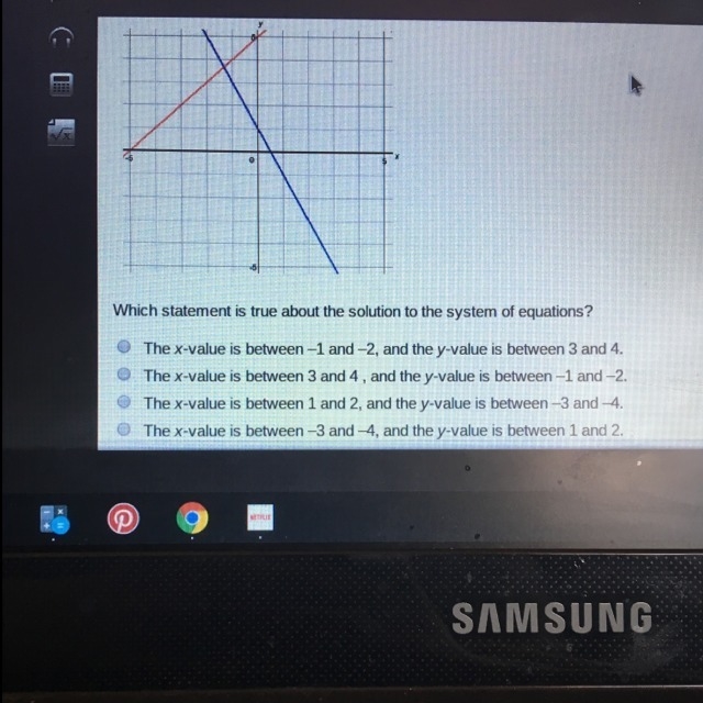 The system of equations y=-2x+1 and y=x+5 is shown on the graph below.-example-1