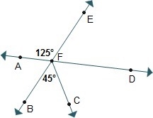 What is mDFC? 45° 80° 125° 135°-example-1