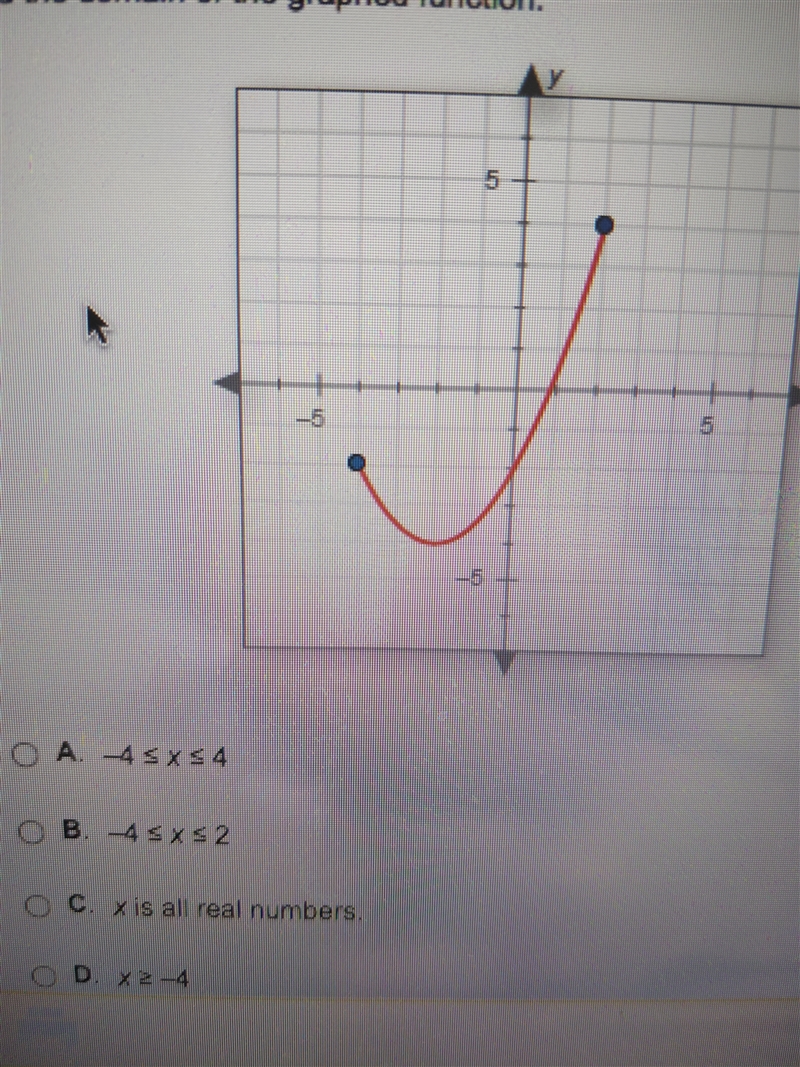 Find the domain of the graphed function. Help me please);-example-1