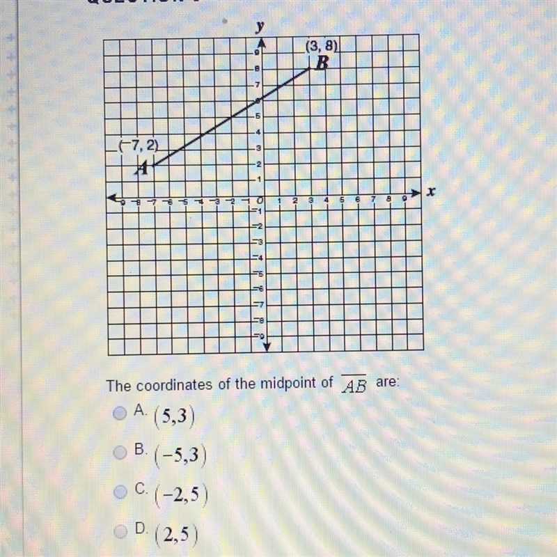 The coordinates of the midpoint of AB are:-example-1