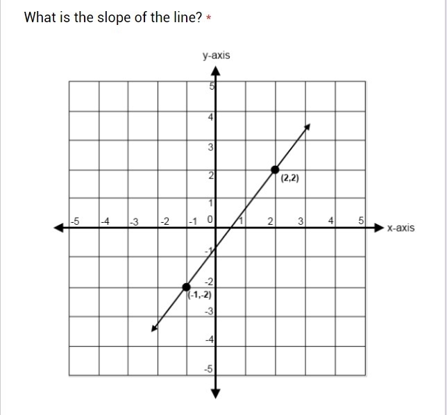 Please help 100 points. Picture in the desc-example-1