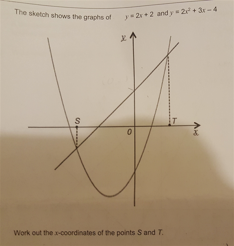 The sketch shows the graphs of: y=2x + 2 y=2x^2 + 3x - 4 Work out the x-coordinates-example-1