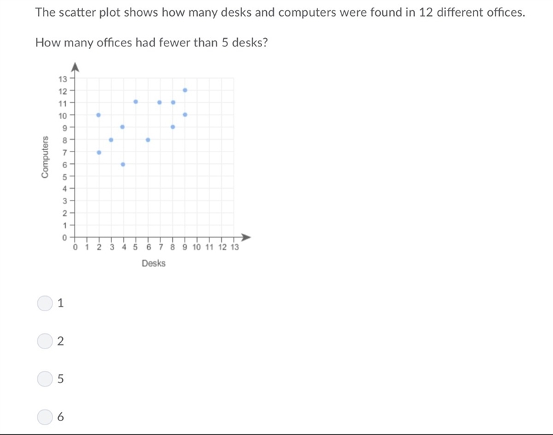 Can someone please help with this one question-example-1