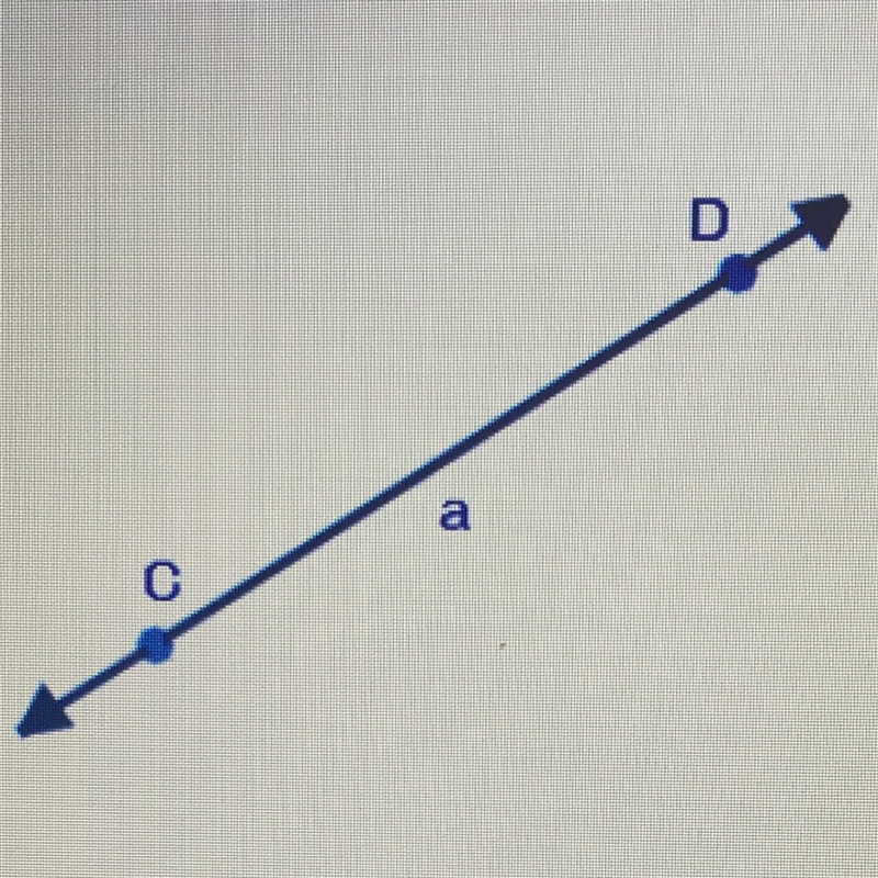 Which is the correct label of this line? A/ ac B/ cd C/ d D/ a-example-1