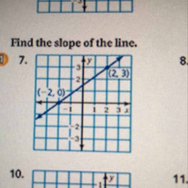 What is the slope of the line (2,3) (-2,0)?-example-1