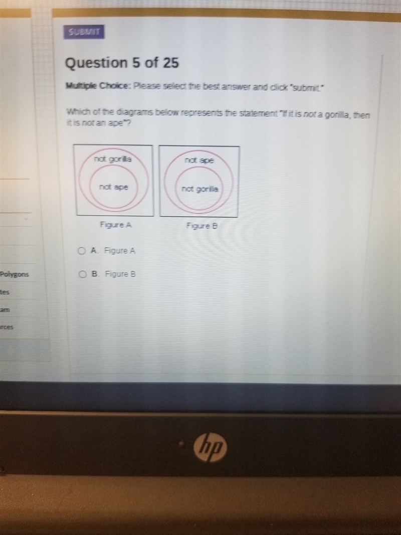 Which of the diagram below represents the statement "if it is not a gorilla, then-example-1