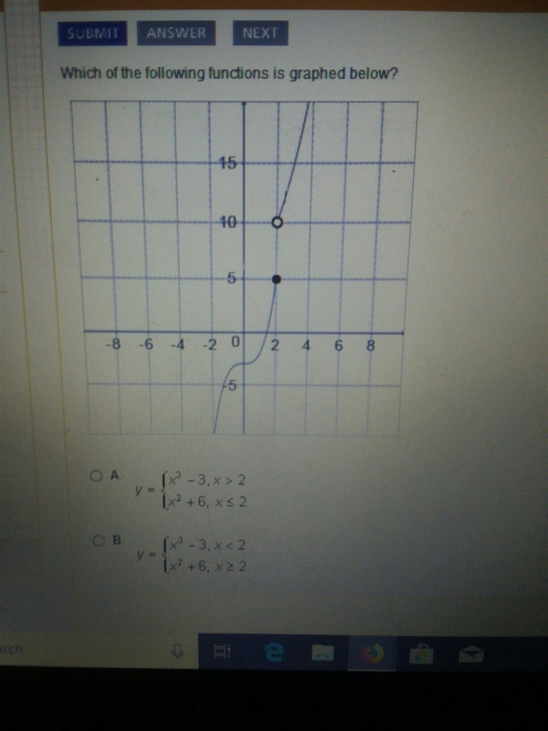 Which of the following functions is graphed below??-example-1