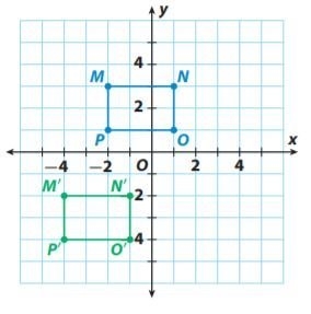 Which algebraic rule describes the transformation? A) (x, y) → (x + 2, y + 5) B) (x-example-1