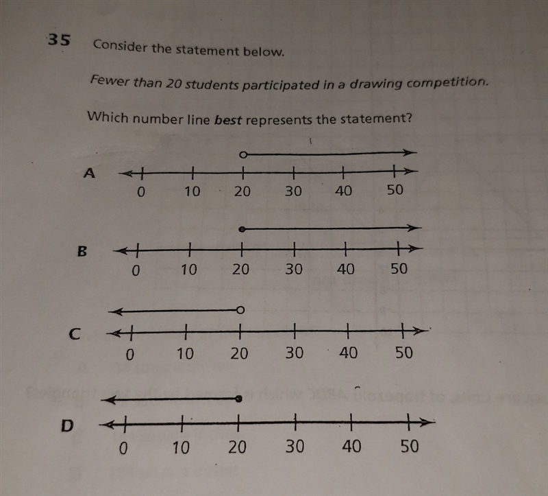 Consider the statement below. Fewer than 20 students participated in a drawing competition-example-1