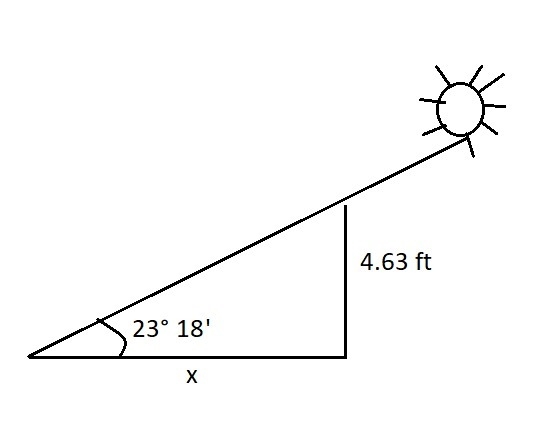 In one​ area, the lowest angle of elevation of the sun in winter is 23​° 18​'. Find-example-1