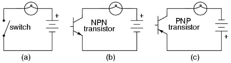 Which circuit component usually acts as a switch or amplifier?-example-1