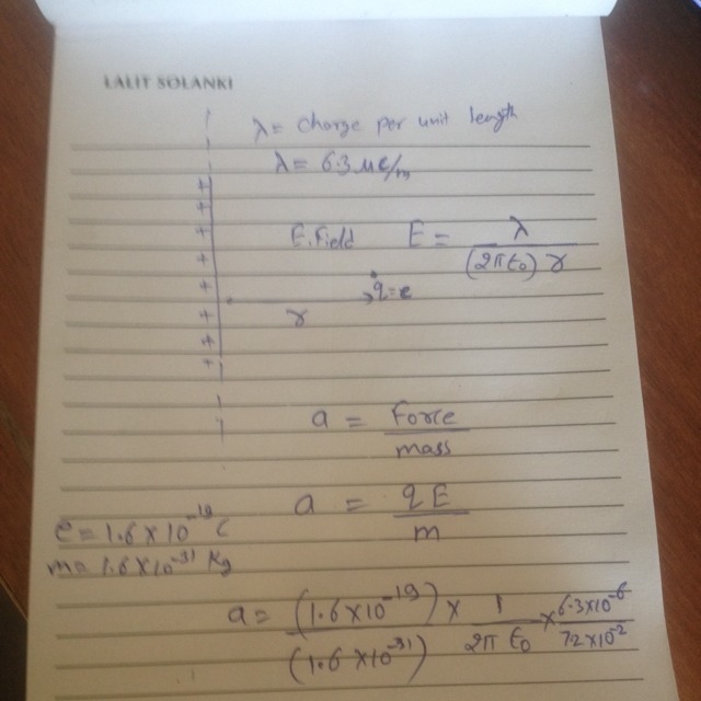 An electron is released 7.2 cm from a very long nonconducting rod with a uniform 6.3 μc-example-1