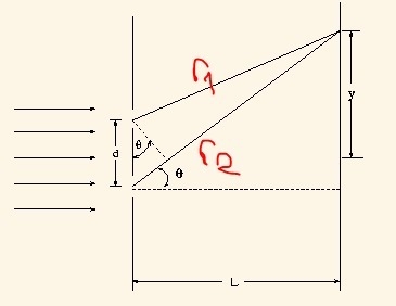 In a two-slit experiment, a third-order bright fringe is observed at an angle of 7.10° away-example-1