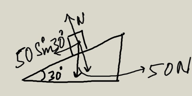 A 50-newton box is placed on an inclined plane that makes a 30° angle with the horizontal-example-1