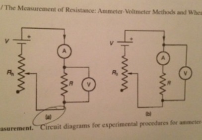 If, in general, r were calculated as r =v/i, which circuit arrangement in part a of-example-1