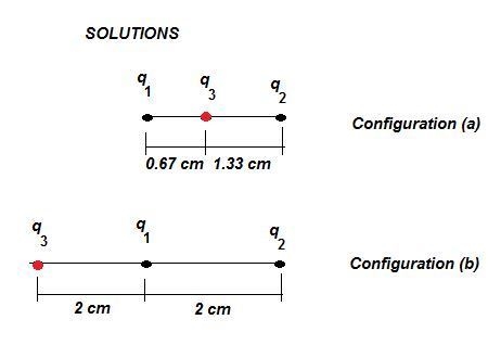 Learning goal: to practice problem-solving strategy 20.1 electric forces and coulomb-example-2