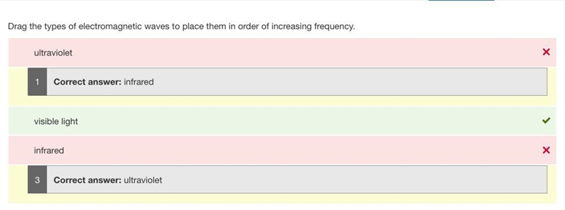 Which option lists the types of electromagnetic waves in order of increasing frequency-example-1