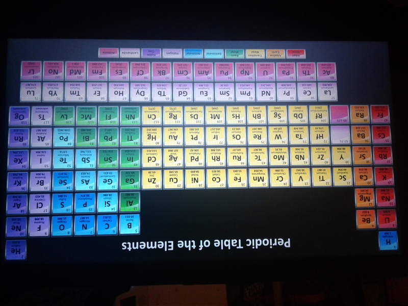 What are the properties of elements based on their placement on the periodic table-example-1