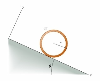 Imagine that the above hoop is a tire. the coefficient of static friction between-example-1