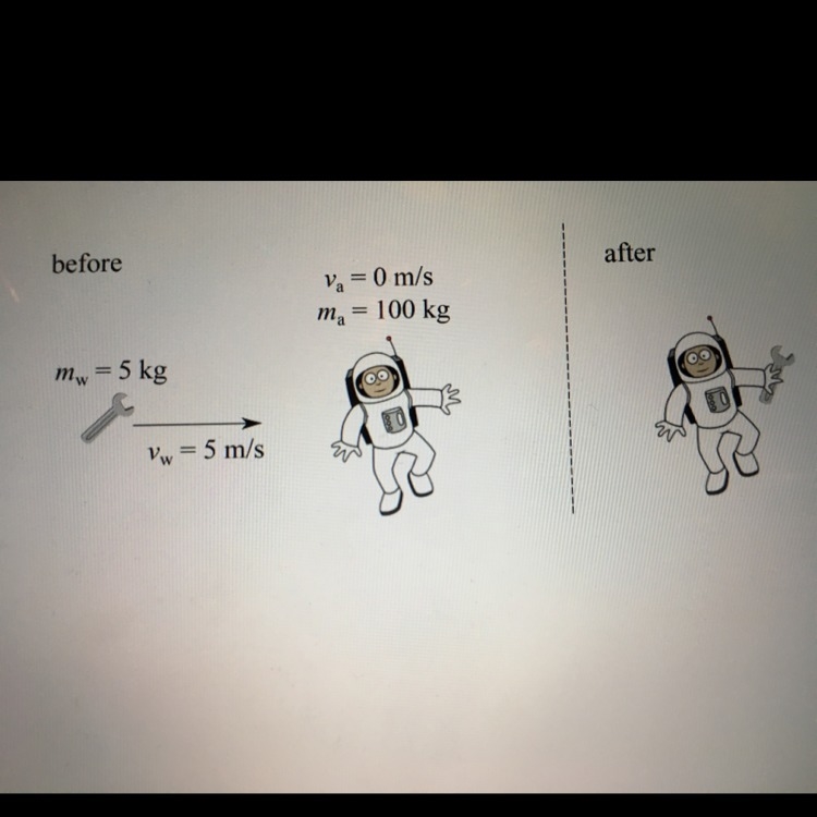 An astronaut whose mass is ma= 100kg is initially at rest. His colleague throws him-example-1