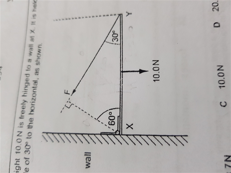 A uniform rod XY of weight 10.0N is freely hinged to a wall at X. It is held horizontal-example-1