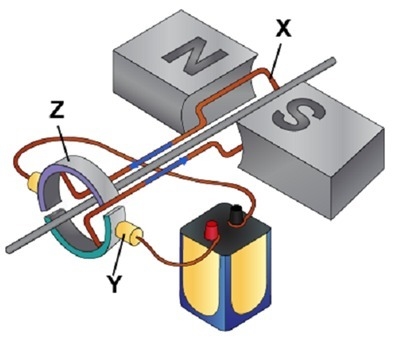 ﻿ ﻿The picture shows a basic diagram of an electric motor. Which labels best complete-example-1