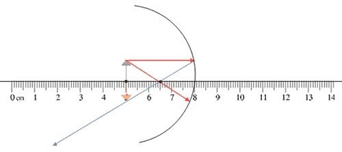 Which of the following diagrams involves a larger image?-example-2