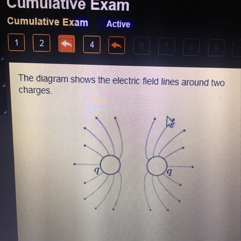 The diagram shows the electric field lines around two charges. Based on the field-example-1