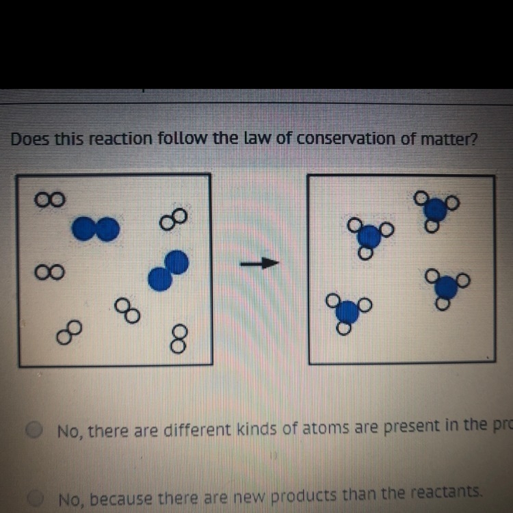 The picture on the left represents the reactants in the equation and the picture on-example-1