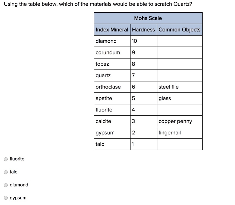 HELP PLEASE. PROPERTIES OF SOLIDS QUESTION-example-1