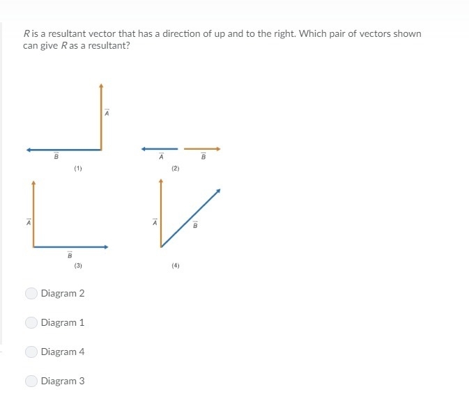 PLEASE HELP ASAP!!! CORRECT ANSWER ONLY PLEASE!!! I CANNOT RETAKE THIS!! R is a resultant-example-1