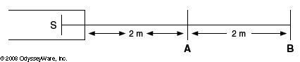 If the strength of the magnetic field at A is 10 units, the strength of the magnetic-example-1