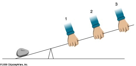 Need answers ASAP! 1. Holding the lever at which position will result in the greatest-example-1