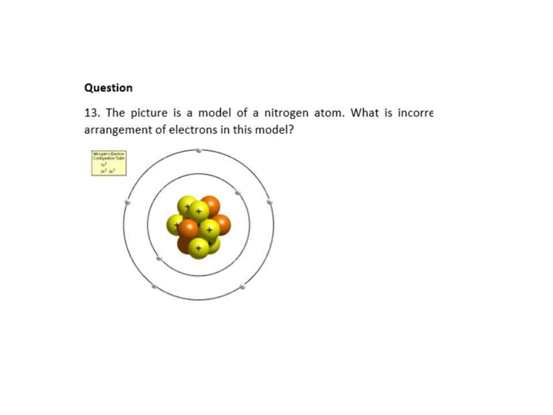 The picture is a model of a nitrogen atom. What is incorrect about the atomic orbital-example-1