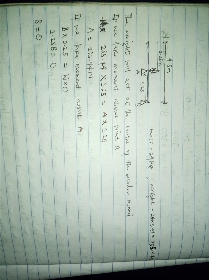 A 4.5-m-long wooden board with a 24-kg mass is supported in two places. One support-example-1
