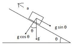 Uphill escape ramps are sometimes provided to the side of steep downhill highways-example-1