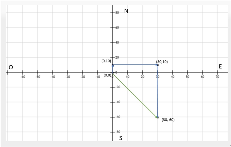 URGENT. please help me with these physics problems.-example-1