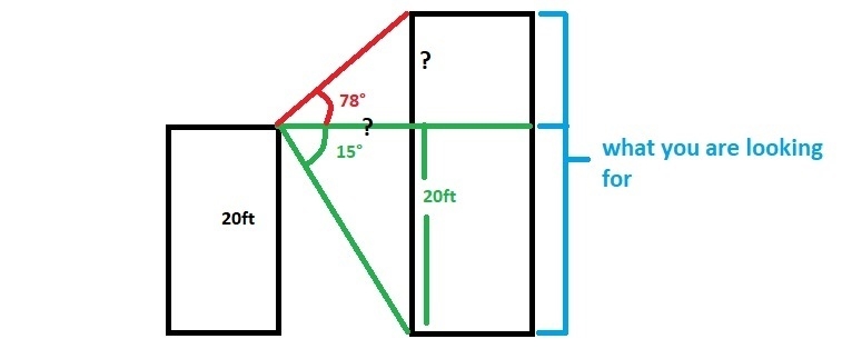 From a window 20 feet above the ground, the angle of elevation to the top of a building-example-1