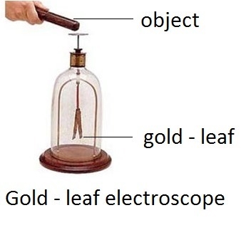 Which of the following statements describes the capabilities of an electroscope? Select-example-1